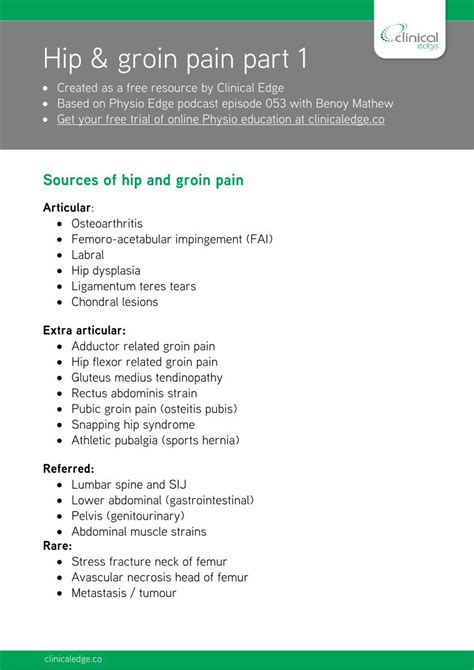 Pdf Hip And Groin Pain Part 1 Amazon S3 And Groin Pain Part 1