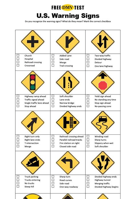 California Traffic Signs Chart
