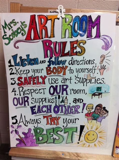 This Art Room Rules Poster Is Not Only Creative It Lays Out Academic