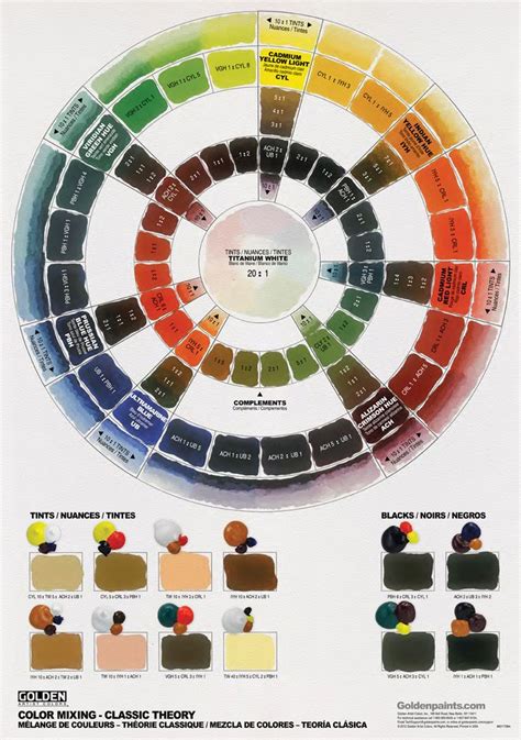 Https://tommynaija.com/paint Color/gold And Paint Color Wheel