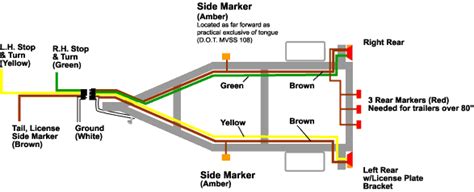 Strip and splice the wires together color to color. How To Wire A 4 Wire Trailer