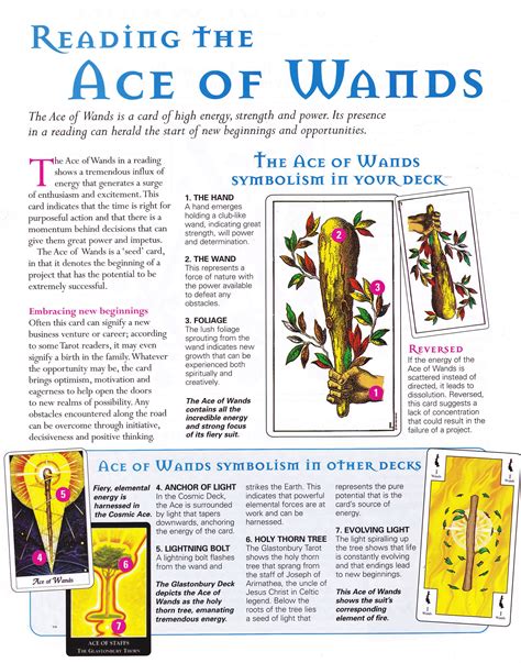 Maybe you would like to learn more about one of these? Reading the ace of wands | Reading tarot cards, Tarot card meanings