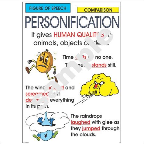 Personification Printable Poster Chart Clever Blue Bear Figure