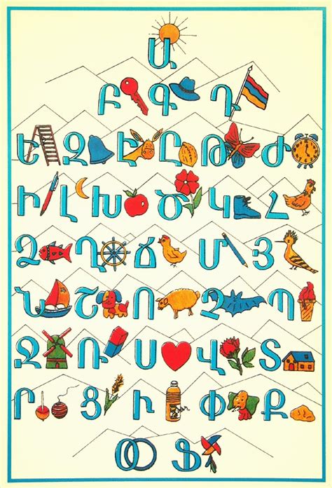 Armenian Alphabet For Children Small Posters