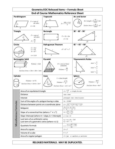Geometry Formulas Sheet Amulette