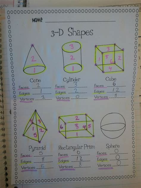 Yes a cube has vertices. Pin by Leaping into Teaching on Math | Math notebook, Math ...