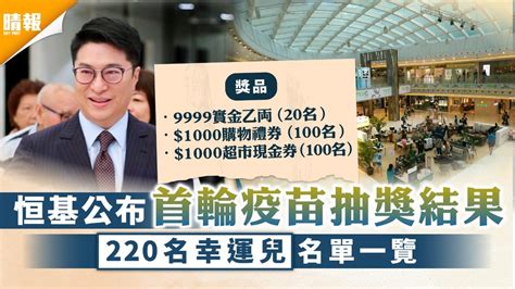 Sep 29, 2021 · 【疫苗抽獎懶人包：打針抽獎登記連結＋抽獎結果一覽】政府及商界為鼓勵市民打針，先後推出的抽獎優惠大部分已截止登記。信和華置（0127.hk）早前以觀塘凱滙單位作為抽獎，第一輪抽樓已出爐！抽樓抽唔中唔緊要，商界不同的疫苗抽獎陸續有來！ 疫苗抽獎｜恒基公布首輪疫苗抽獎結果 220名幸運兒名單一覽 - 晴報 - 家庭 - 熱話 - D210709