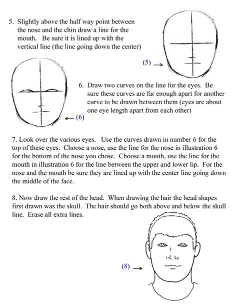 Learn How To Draw PORTRAIT DRAWINGS