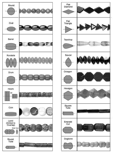 Bead Shapes Jewelry Knowledge Jewelry Crafts Bead Size Chart