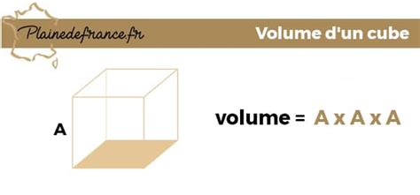 Volume Dun Cube Comment Calculer Le Volume Dun Cube