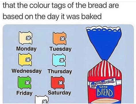 Fun Fact The Day Your Bread Was Baked Is Shown On The Color Of Its
