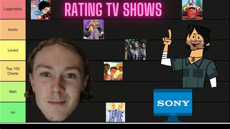 Rating Every Tv Show We Grew Up With Youtube