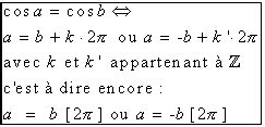In the geometrical proof of the addition formulae we are assuming that α, β and (α + β) are positive acute angles. Equation du type cos a = cos b - Homeomath