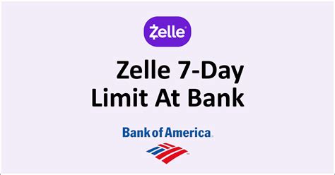 Understanding The Zelle 7 Day Limit At Bank Of America Networkbuildz