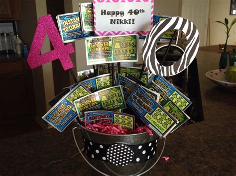 Turning 40 is all about living your best life. 40th birthday gift for her | 40th birthday gifts for women ...