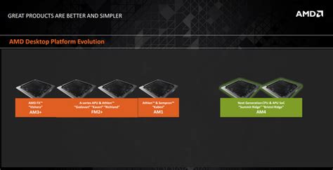 Amds Upcoming Zen Cpus And Apus Will Share The Same Socket