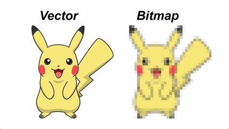 The Difference Between Vector And Bitmap Images Youtube