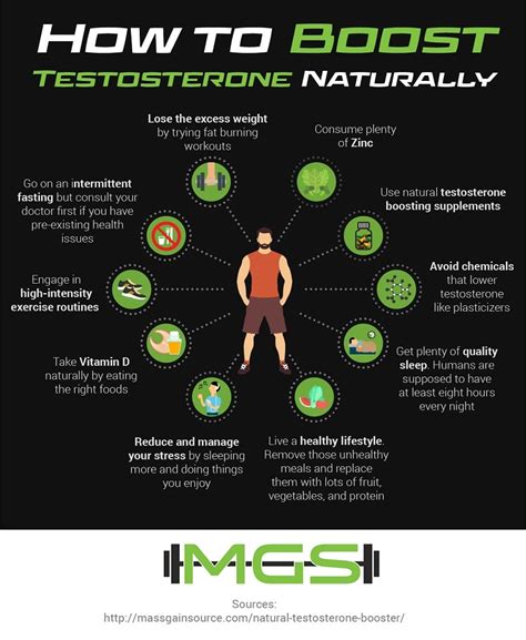 The problem with testosterone is knowing what your normal level is. Natural Testosterone Booster - Find The Best Way To Boost ...