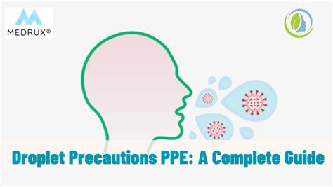 Droplet Precautions Ppe A Complete Guide Medrux