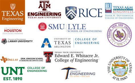 Best Mechanical Engineering Schools In Texas Infolearners