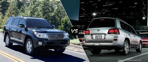 2015 Toyota Land Cruiser Vs 2015 Lexus Lx 570