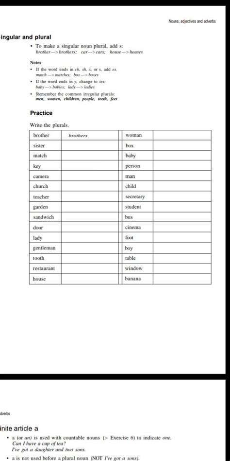 Contoh Kata Countable And Uncountable Nouns Pulp