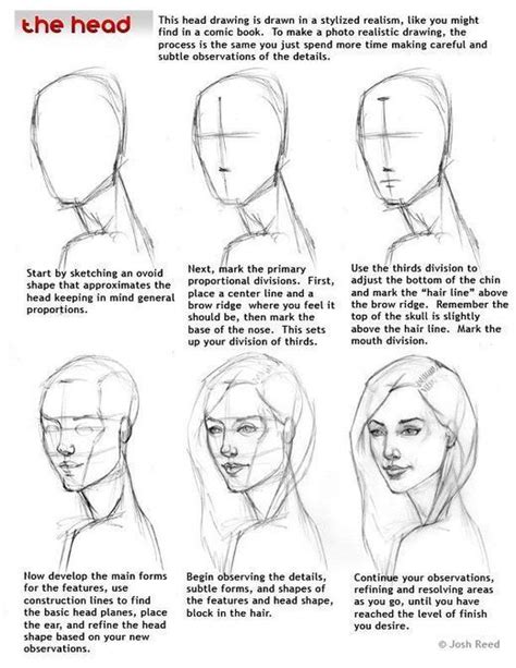 Human Head Drawing Reference Guide Drawing Re
