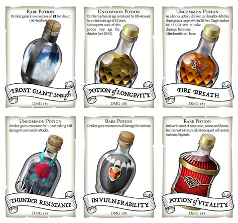 Potion Cards For 5e — Dungeon Masters Guide Potions — Cryptocartographer