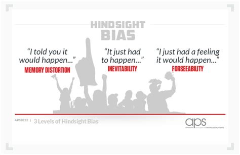 Everything You Need To Know About Hindsight Bias And Sports Betting