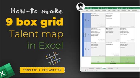 Talent Mapping Template Excel