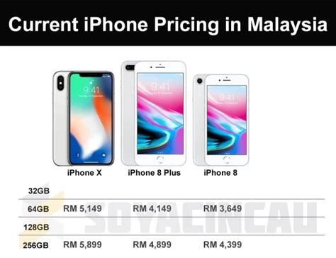 We provide the links for price comparison purposes but as associates to amazon and the other stores linked above, we may get a commission from any. iPhone 8 is officially on sale in Malaysia. Here's ...