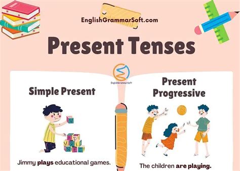 Present Tenses In English Examples And Structure Anchor Chart Sexiz Pix