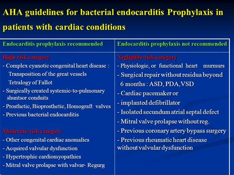 Infective Endocarditis Neonate Dr Trynaadh