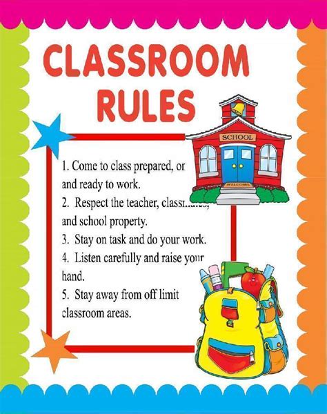 Create A Classroom Rules Poster Classroom Poster