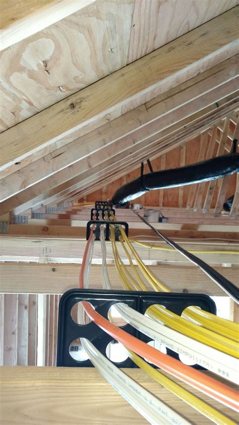 Electrical Wiring For Residential Homes