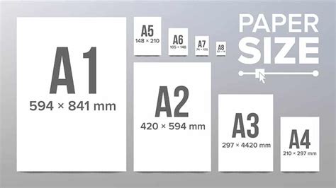 This standard of paper sizes is used in all countries of the world except north america (usa and canada). A1 vs A2 vs A3 vs A4 vs A5 | Paper Sizes - Spacehop