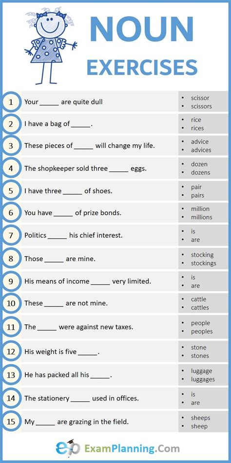 Noun Exercises With Answers English Grammar For Kids English Grammar