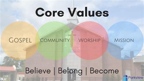 Mission And Core Values · Parkview Baptist Church