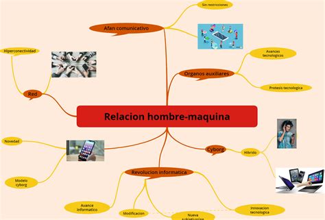 Portafolio De Evidencias En El Área Del Tecnologia E InformÁtica