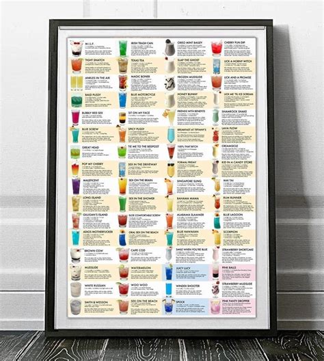 Cocktails Poster Classic Cocktails Print Drink Recipes Cocktails Art Cocktail Ts Drinks