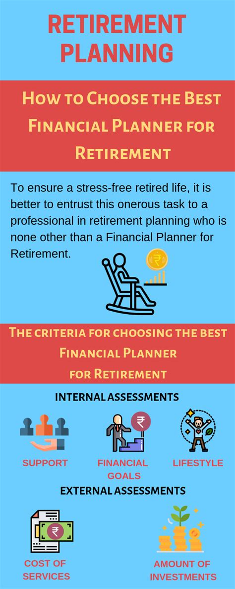 How To Choose The Best Financial Planner For Retirement