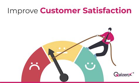 Proven Ways To Improve Customer Satisfaction Qaizenx