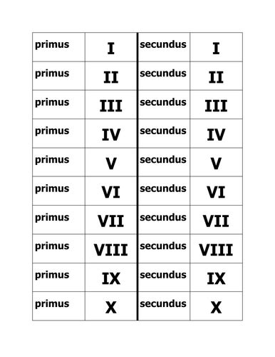 Numerī Ordinal Numbers In Latin Dominoes Teaching Resources