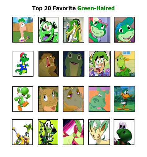 My Top 20 Green Haired Characters By Justinanddennis On Deviantart