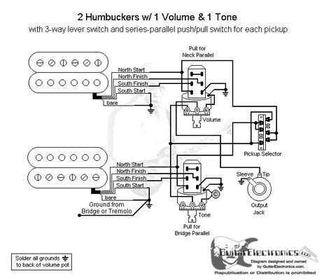 wiring diagram  humbuckers  volume diagram source