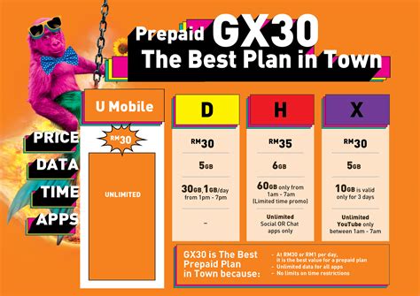 Our prepaid mobile phone plan come with unlimited talk, text, and 4g lte data + free calling to over 80 international destinations. U Mobile's Latest "GILER UNLIMITED" Plans are Really GILER ...