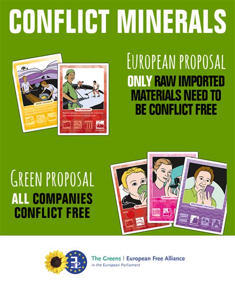 Conflict Minerals Greensefa