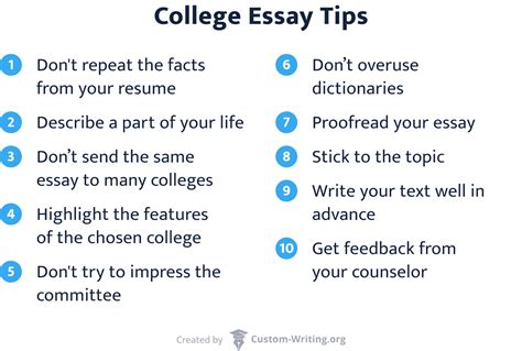 ⭐ best college admission essays 14 best college essay services for 2022 40 services reviewed