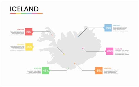 Premium Vector Iceland Country Map Infographic Template With Pointer