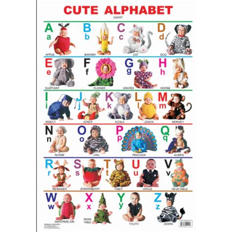 Educational Charts Series Cute Alphabet Dreamland